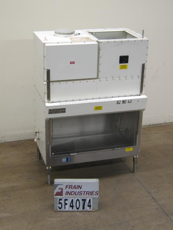 Used Baker Equipment — Machines for Sale