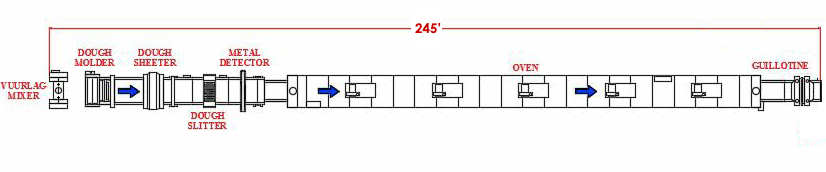 Layout Drawing 245 crop