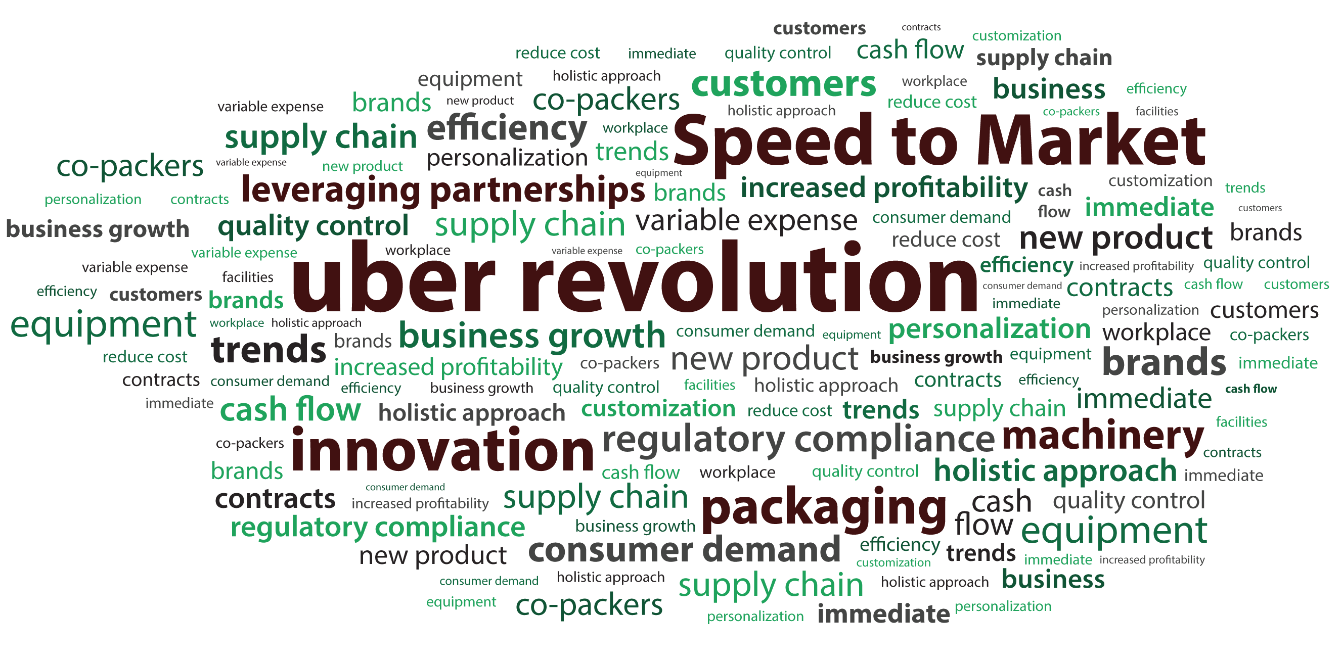 Top 10 key takeaways from the Uber Revolution Pack Summit