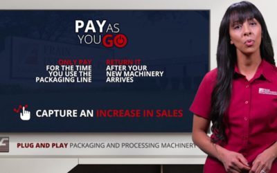 Plug and Play: Triple Your Production Efficiency WITHOUT Additional Capital